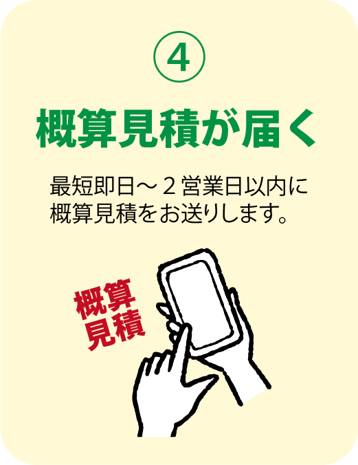 概算見積もりが届く。最短即日〜2営業日以内に概算見積もりをお送りします。